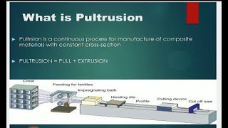 Pultrusion Process