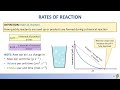 rate and extent of reaction full chapter grade 12