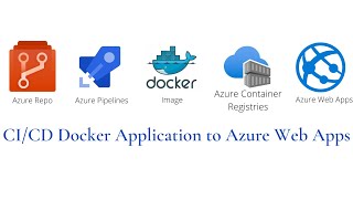CI/CD Docker Application to the Azure Web Apps via Azure Container Registries | Azure DevOps
