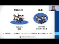 「働きやすさと働きがい」を目指す組織づくりと人づくり　2023オンラインイベント『働き方改革から働きがい改革へ ～社労士と考える「人を大切にする社会」づくり～』