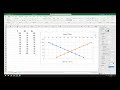 How to create a simple supply and demand graph in Excel