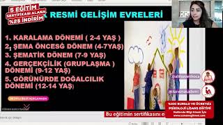 İLSEVEN AKADEMİ - ÇOCUK RESİMLERİ ANALİZİ EĞİTİMİ (1. BÖLÜM)