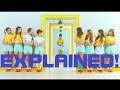 I.O.I