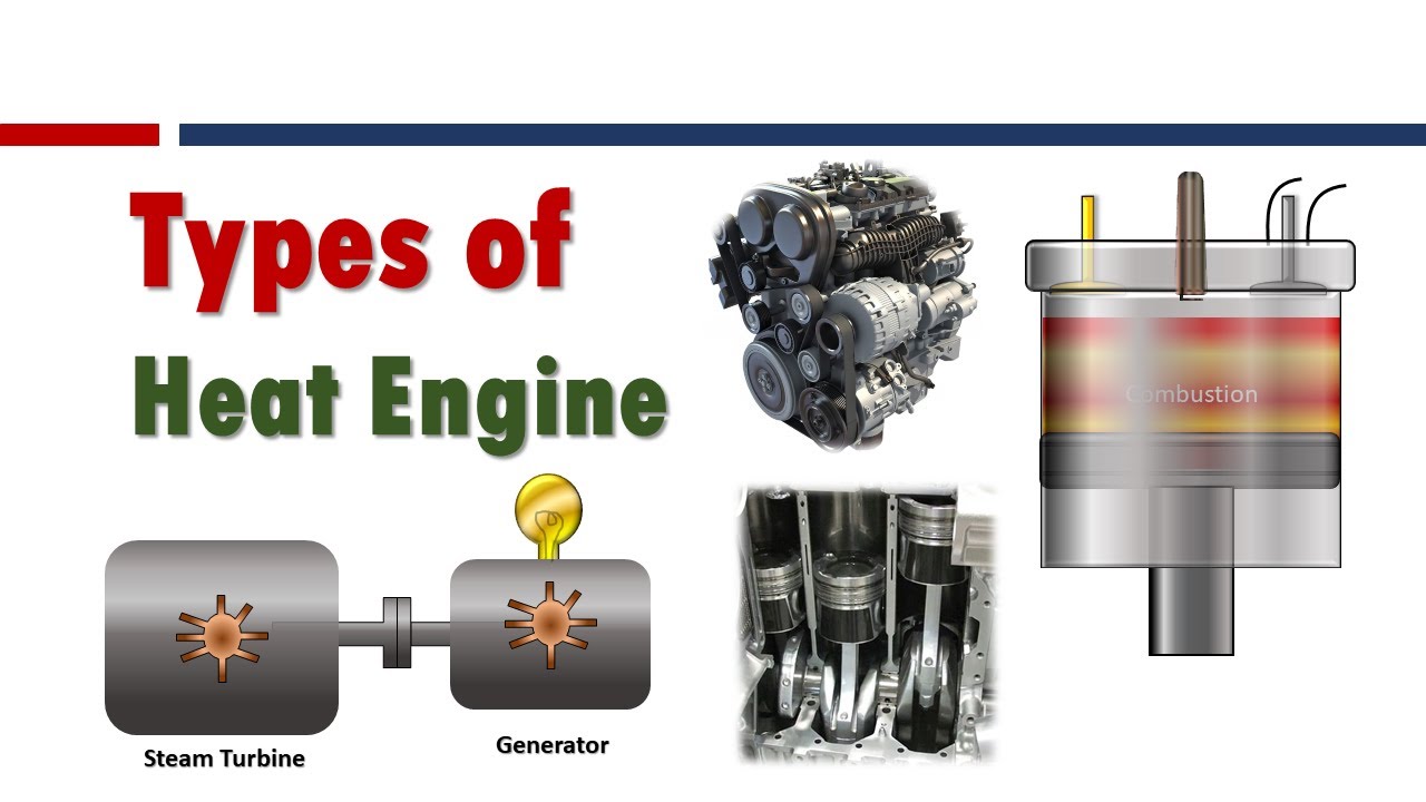 Classification Of Heat Engines