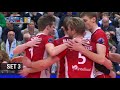 #CLVolleyM - Match of the Week Highlights - Abiant GRONINGEN vs. Noliko MAASEIK