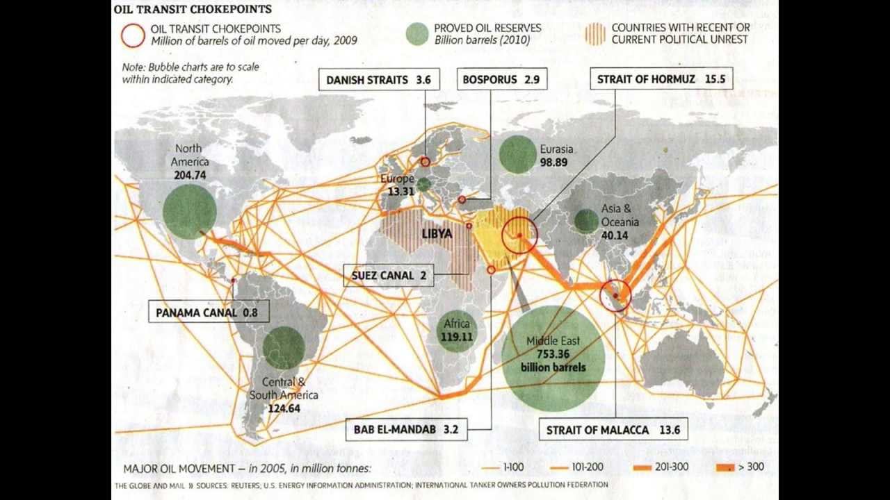 Global Oil Choke Points - YouTube