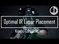 Optimal IR Laser Placement