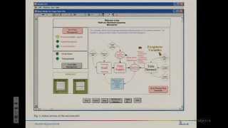 Introduction to System Dynamics and brief comparison with Discrete Event Simulation