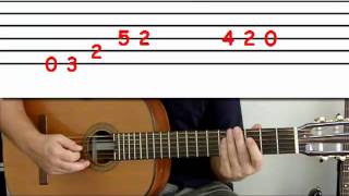 Guitar lesson 4B : Beginner -- 'Beat it' on three strings