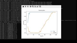 Parameter Shift Rule + Tensorflow-Quantum (TFQ), a Comparison