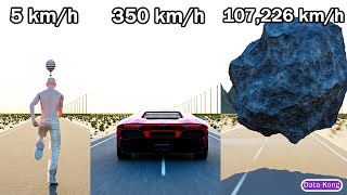 Speed Comparison: Human Speed vs Speed of Light