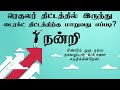 அறிமுக விலை 10 sbi balanced advantage fund tamil புதிய முதலீட்டாளர்கள் முதலீடு செய்யலாமா