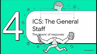 Mastering Incident Command Introduction