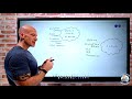 az 900 azure fundamentals study cram 2022 edition over one million views