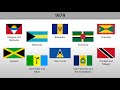 Timeline of English-speaking Caribbean Flags (1860-2021)