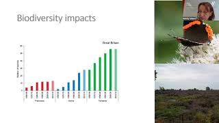 CIEEM Webinar: Climate Crisis – First steps for Ecologists