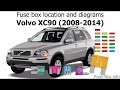 Fuse box location and diagrams: Volvo XC90 (2008-2014)