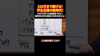 150万まで稼げる！学生支援の新時代！150万円まで扶養範囲で安心！国民民主党の提案が未来を変える！ #扶養控除 #学生バイト #130万円の壁 #150万円突破 #制度改正 #shorts