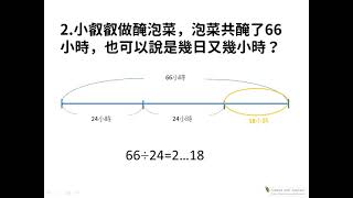 四下 數學 時間的計算-1