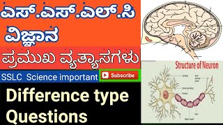 SSLC Science Difference type questions  ಎಸ್ ಎಸ್ ಎಲ್ ಸಿ ವಿಜ್ಞಾನ ಪ್ರಮುಖ ವ್ಯತ್ಯಾಸಗಳು