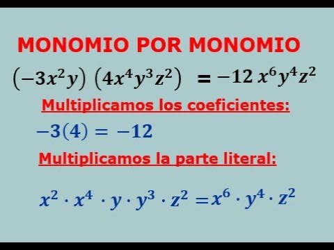 Multiplicacion De Monomios - YouTube