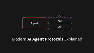 Guide to AI Agent protocols: A2A, MCP, UCP, WebMCP...