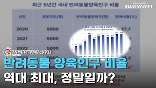 [위클리벳 439회] 반려동물 양육비율은 XX.X%