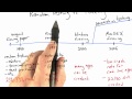 Fuzzing For Software Robustness - Software Testing