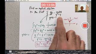 Implicit Solutions ROCK!