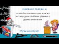 Урок №22. Система двох лінійних рівнянь з двома змінними 7 клас. Алгебра