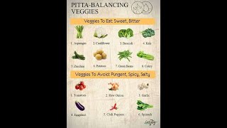 Pitha balanced foods/Siddha medicine/Dr.R.Bharathi Suresh