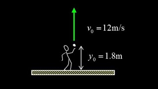 Physics vertical free fall: find the maximum height and the time to hit the ground.