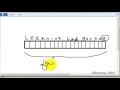 091  91   memmove Function in C Programming Language Video Tutorial