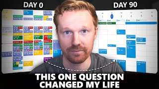 The “Anti-Goal” Method That Changed Everything