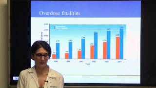 Opioid Addiction and its Treatment, Dr. Belis Aladag | UCLAMDChat