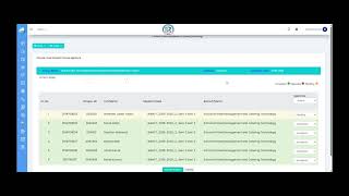 Student Registration Approval by Faculty | University ERP Process