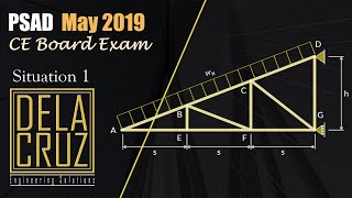 2019-May CELE PSAD (Sit. 1)