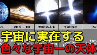 宇宙に実在する「最も○○な天体」まとめ【第２弾】