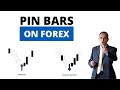 Trading System on Forex: How To Create And Test a Strategy with Pin Bars