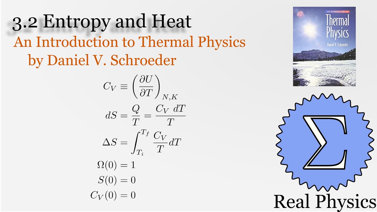 3.2 Entropy And Heat (Thermal Physics) (Schroeder) - YouTube