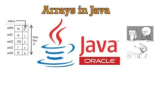 Java Programming Tutorial (TAGALOG VERSION) - #20 Arrays in Java