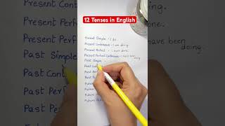 12 Tenses in English - Verb Tense