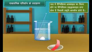 अध्याय 6 - भौतिक और रासायनिक परिवर्तन | रासायनिक परिवर्तन के उदाहरण 1II