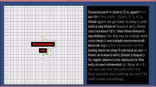 Edge detection/raycasting pathfinding