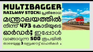 ഇപ്പോൾ വാങ്ങാവുന്ന 500 രൂപയിൽ താഴെയുള്ള 3 ബ്രേക്കൗട്ട് ഓഹരികൾ; അതിവേ​ഗത്തിൽ 13% ലാഭം നേടാം/MS.