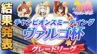 【ウマ娘】ヴァルゴ杯グレードA決勝結果 紅焔連結加速オグリンで全部抜くわ【ウマ娘プリティーダービー実況攻略動画】