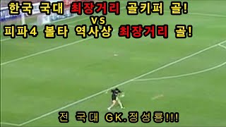 한국 국대 최장거리 골키퍼골vs피파4 볼타 역사상 최장거리 골!?