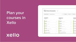Plan Your courses in Xello