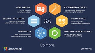 Joomla 3.6 Tutorial for Beginner