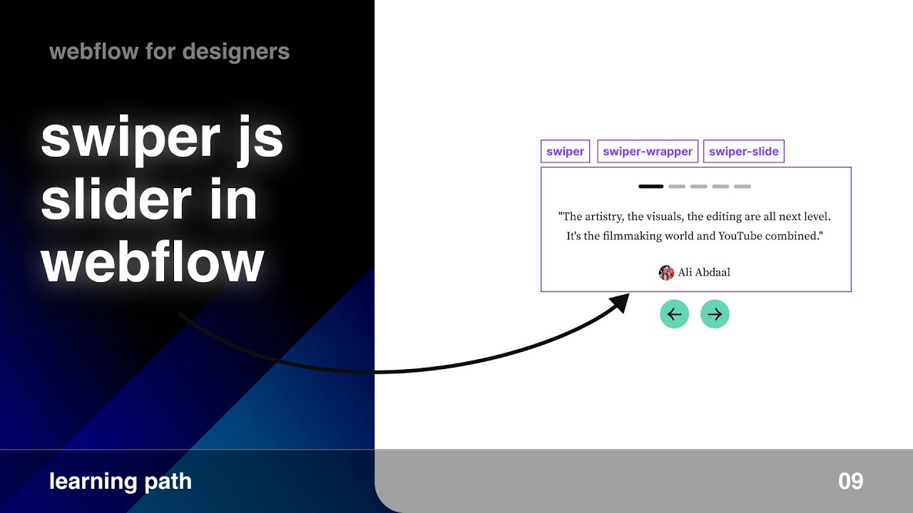 Build A Swiper Js Slider In Webflow Webflow For Designers Youtube